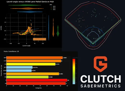 ¿Cómo te acercamos a la victoria?