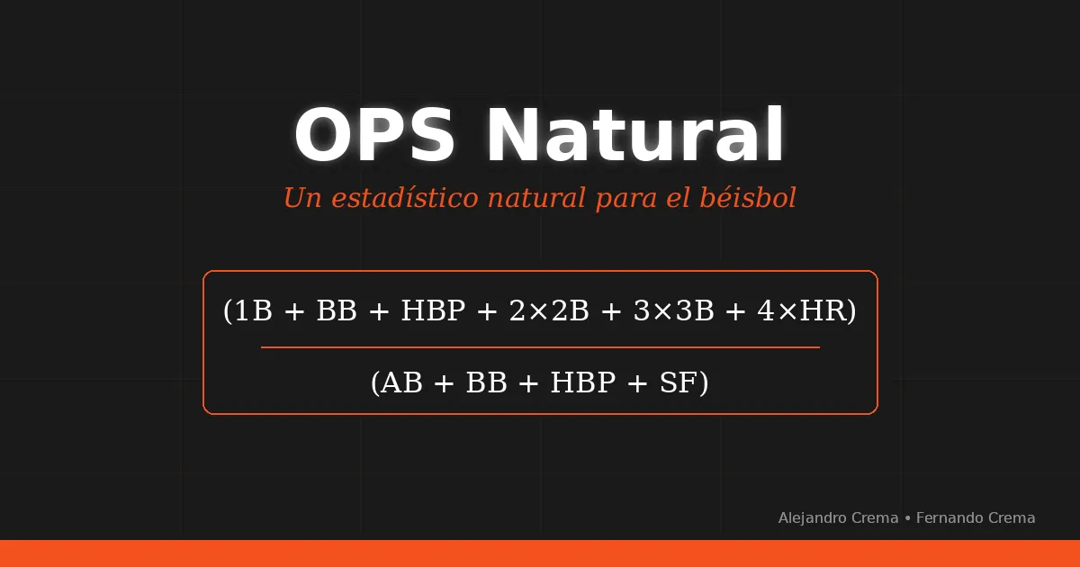 OPS Natural